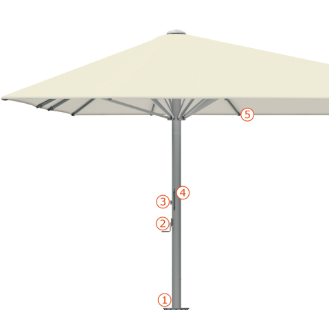 Technikbild Kreativa 110 Premium