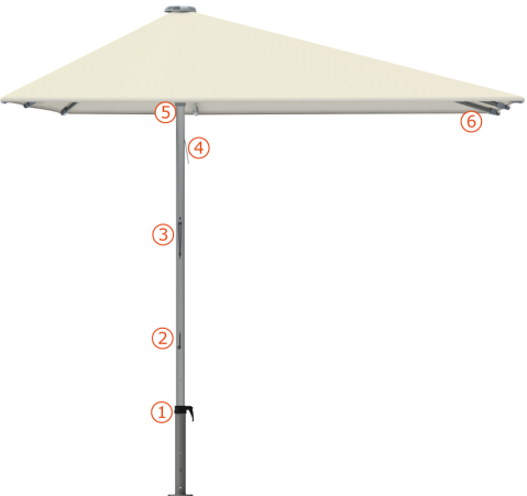 Technikbild Kreativa 55 Premium