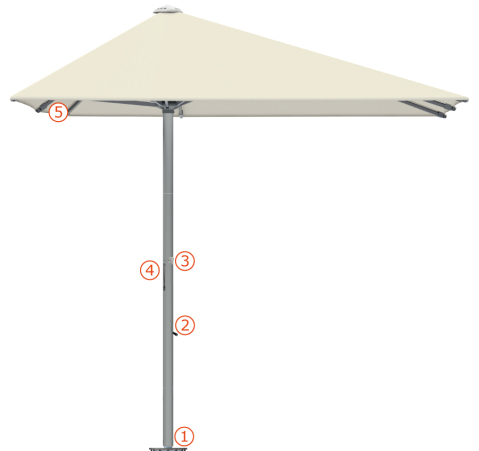 Technikbild Kreativa 76 Premium