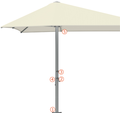 Technikbild Kreativa 90 Premium